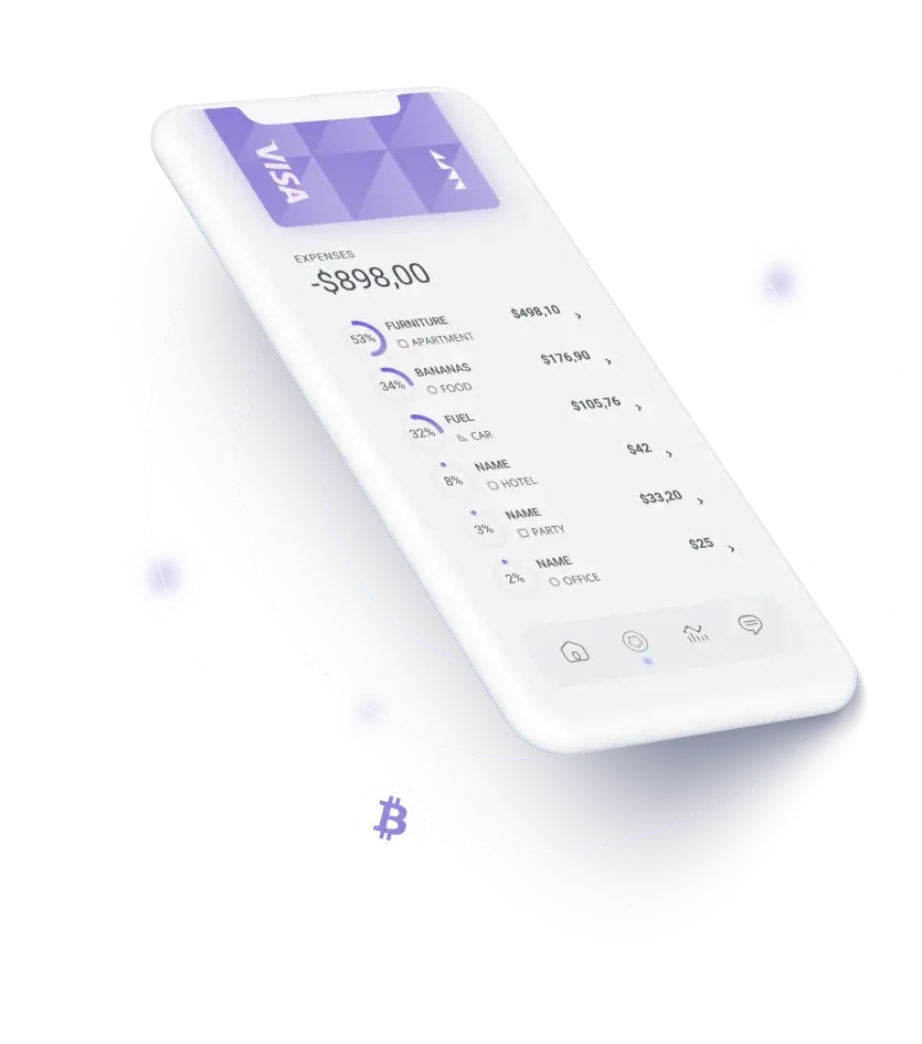 Immediate Cormax - HIGH-LEVEL TECHNOLOGY